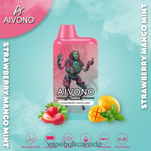 Strawberry Mango Mint