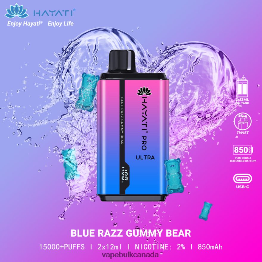 466BLN199 Blue Razz Gummy Bear - Vape Wholesale Supplier Canada Hayati Pro Ultra