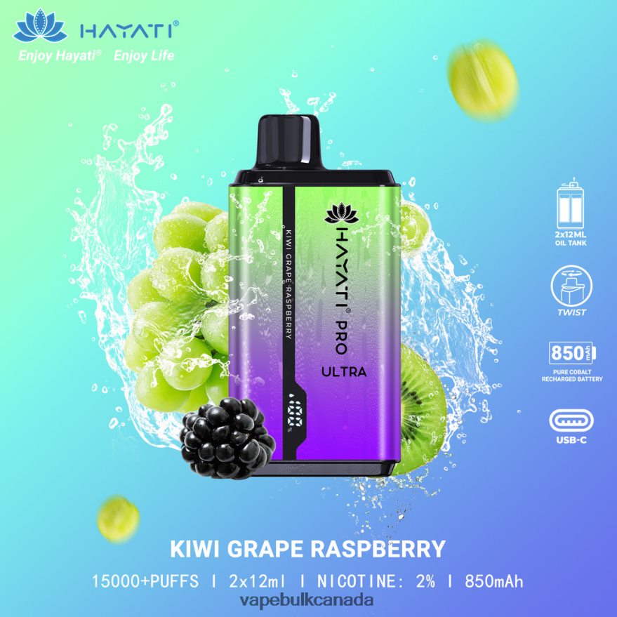 466BLN207 Kiwi Grape Raspberry - Allo Vape Wholesale Canada Hayati Pro Ultra
