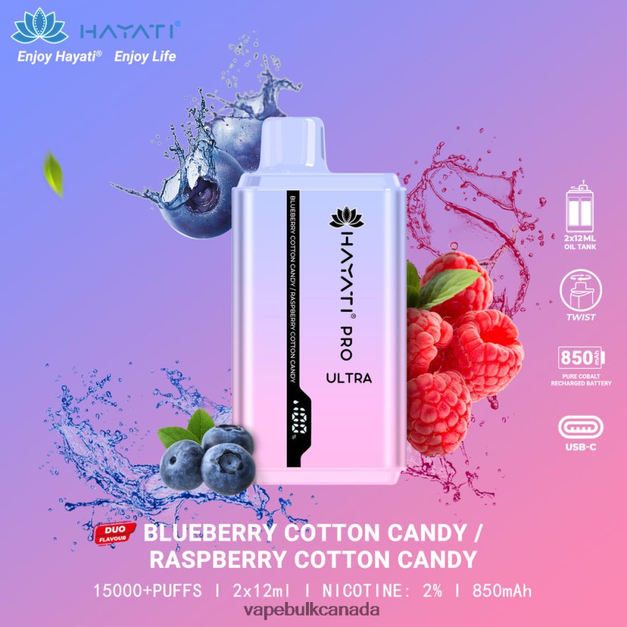 466BLN225 Blueberry Cotton Candy/Raspberry Cotton Candy - Disposable Vape Wholesale Canada Hayati Pro Ultra