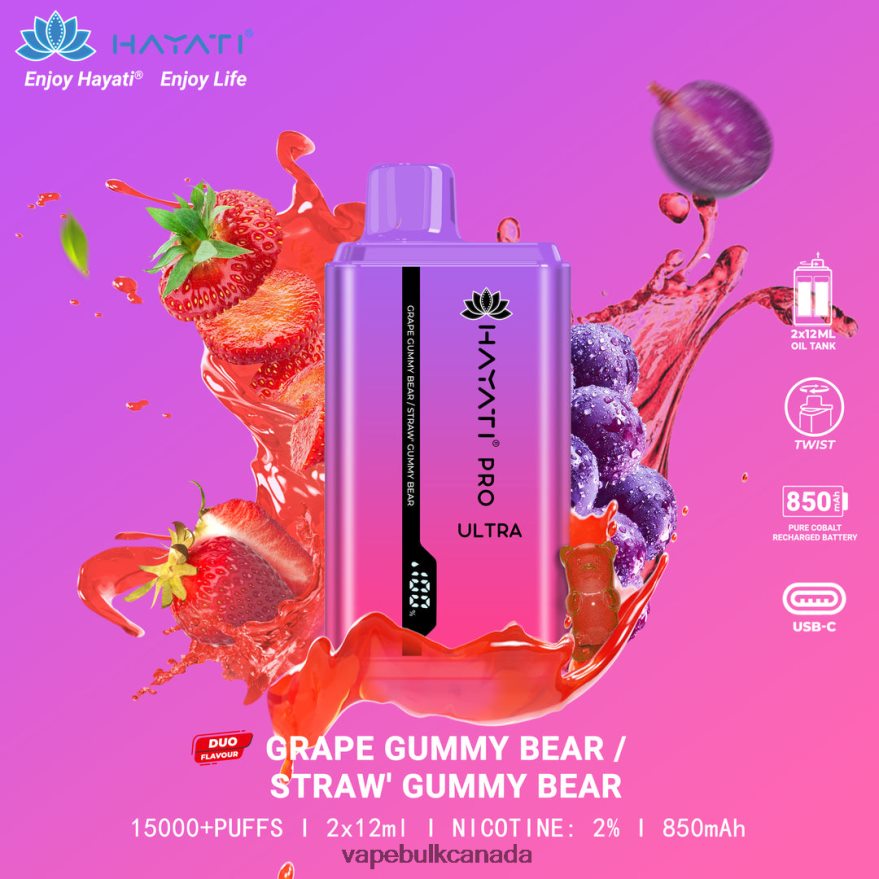 466BLN226 Grape Gummy Bear/Strawberry Gummy Bear - Vape Juice Wholesale Canada Hayati Pro Ultra