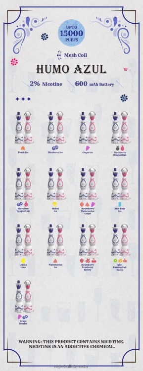 Vape Wholesale Distributor Canada - Humo Azul 15000 puffs 2% Disposable P60ZF94