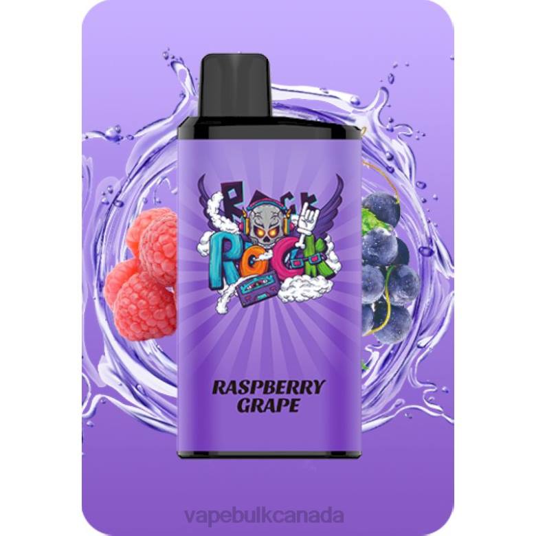 Raspberry Grape
